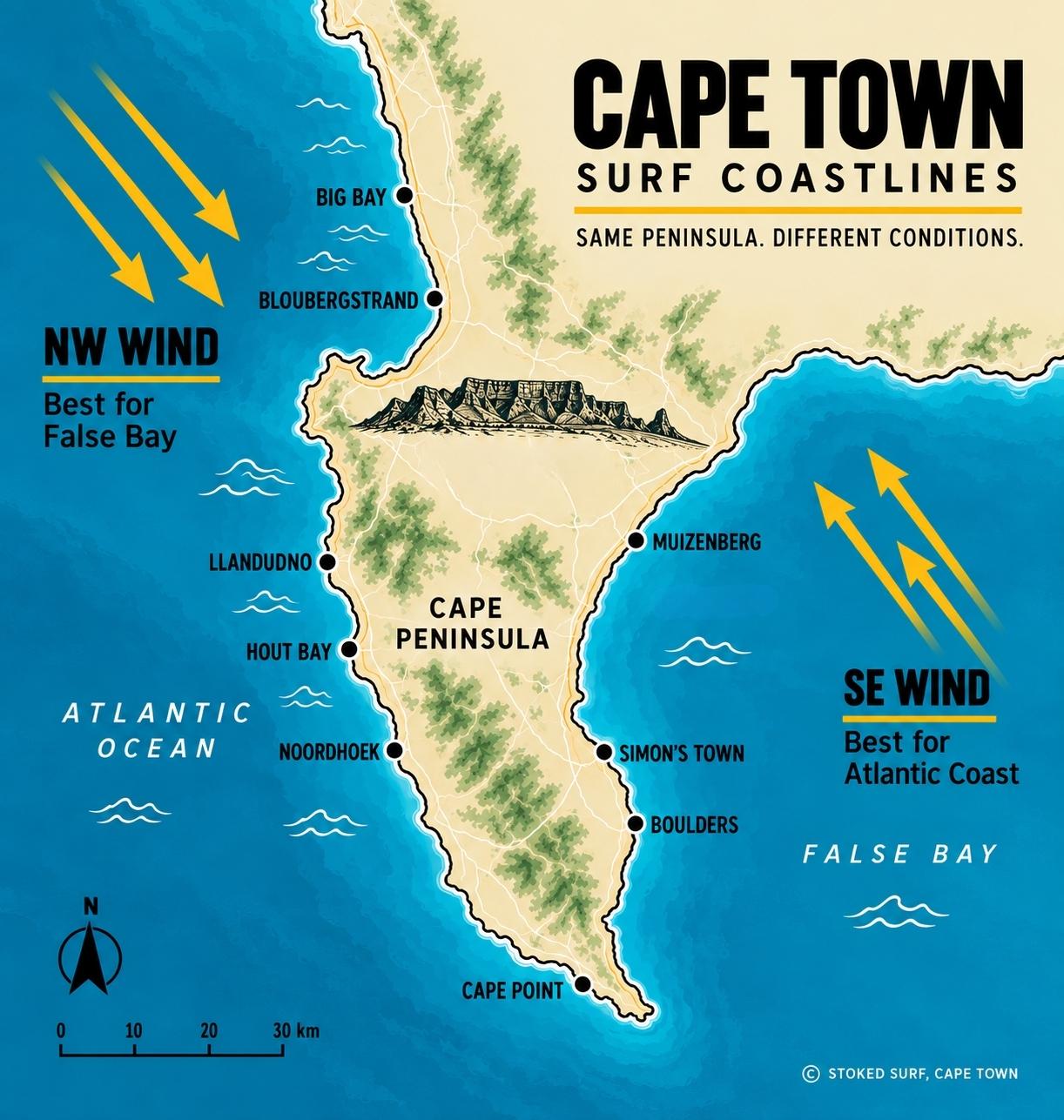 Map of Cape Town surf coastlines showing NW and SE wind directions